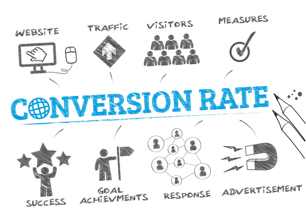 conversion rate. Chart with keywords and icons